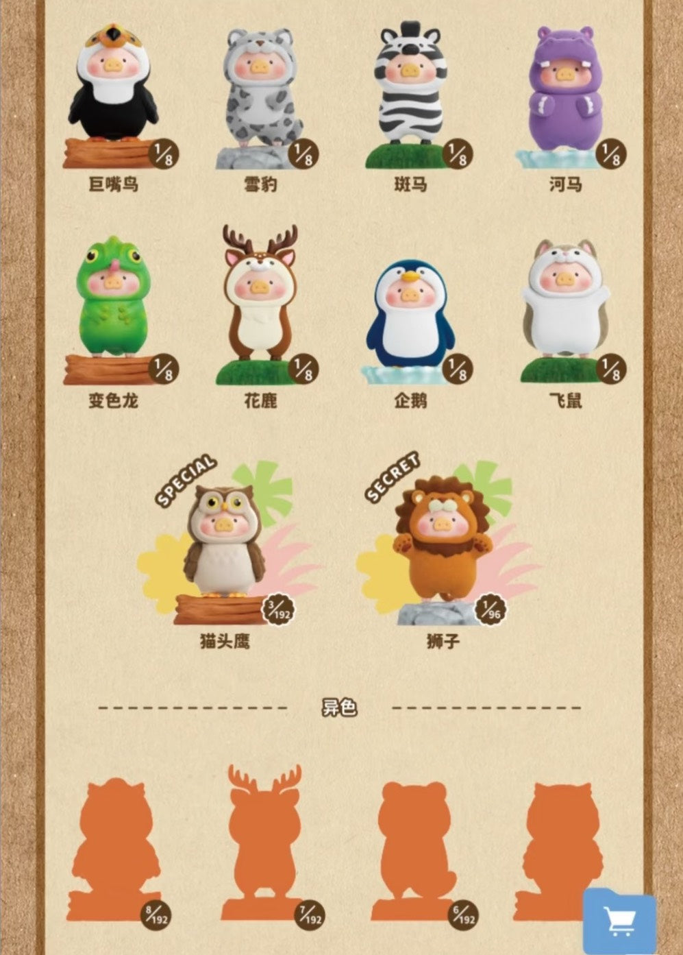 快速預購 ✅ Lulu豬 動物派對 二代 確認款 TOYZEROPLUS 盲盒 公仔 獅子 貓頭鷹 巨嘴鳥 異色款