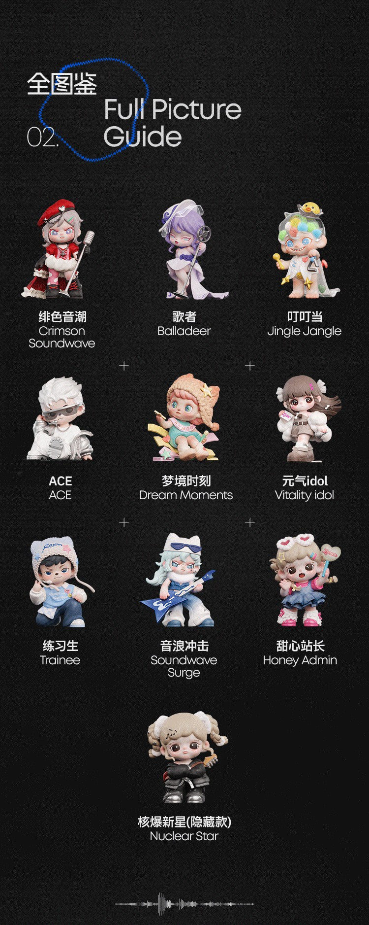 快速預購 ✅ 聲波裂變 Rayan Dora 盲盒 公仔 TNT space Zoraa ACE 練習生 隱藏 全明星