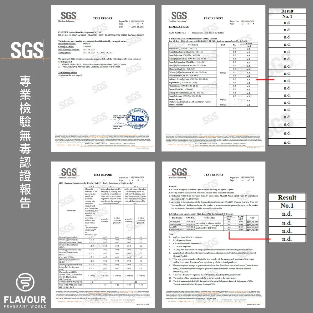 好宅選品 🏠 FLAVOUR 香氛擴香禮盒組 ORIGINAL HOUSEHOLD 香氛 擴香瓶 禮物