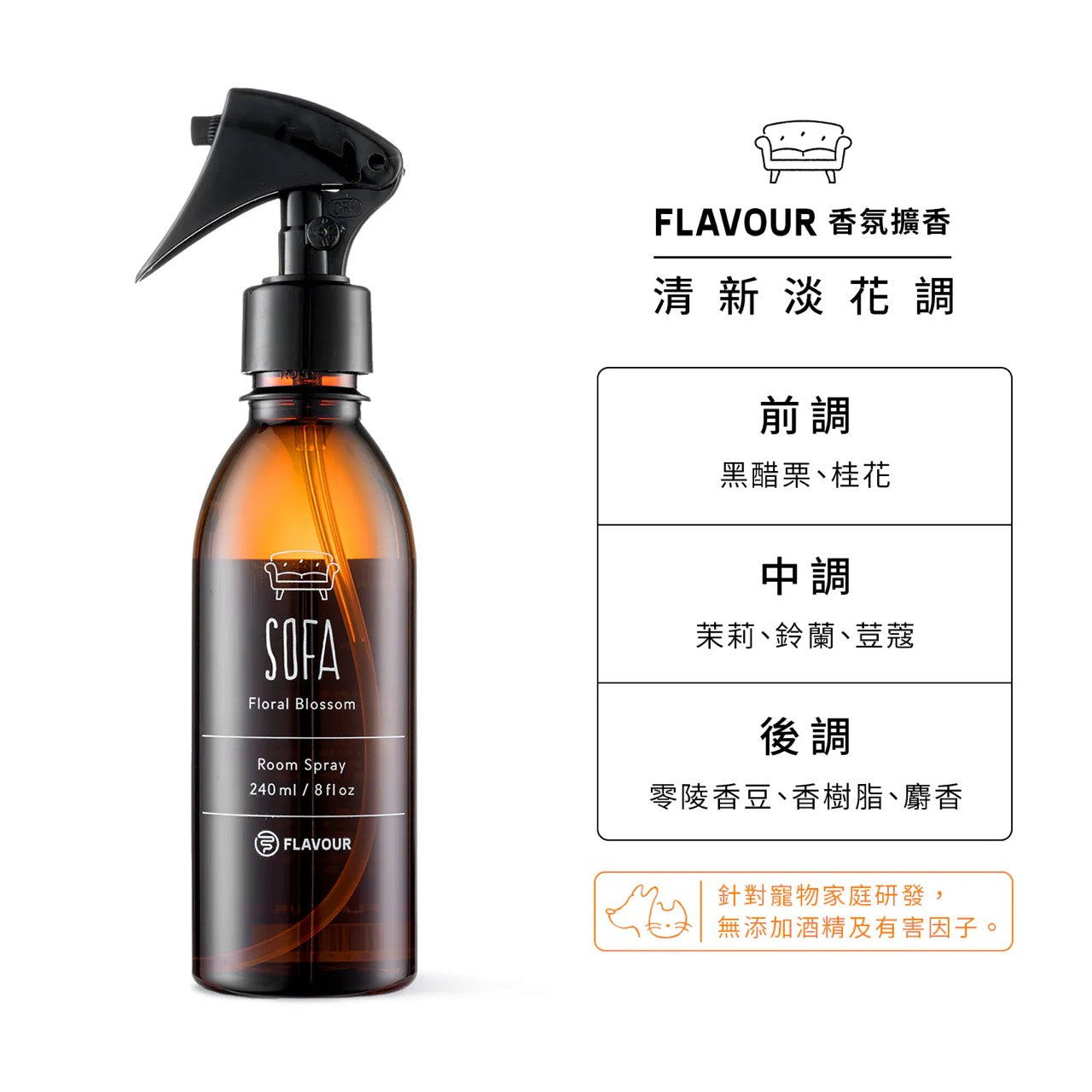 好宅選品 🏠 FLAVOUR 香氛消臭噴霧 香氛 空氣淨香噴霧