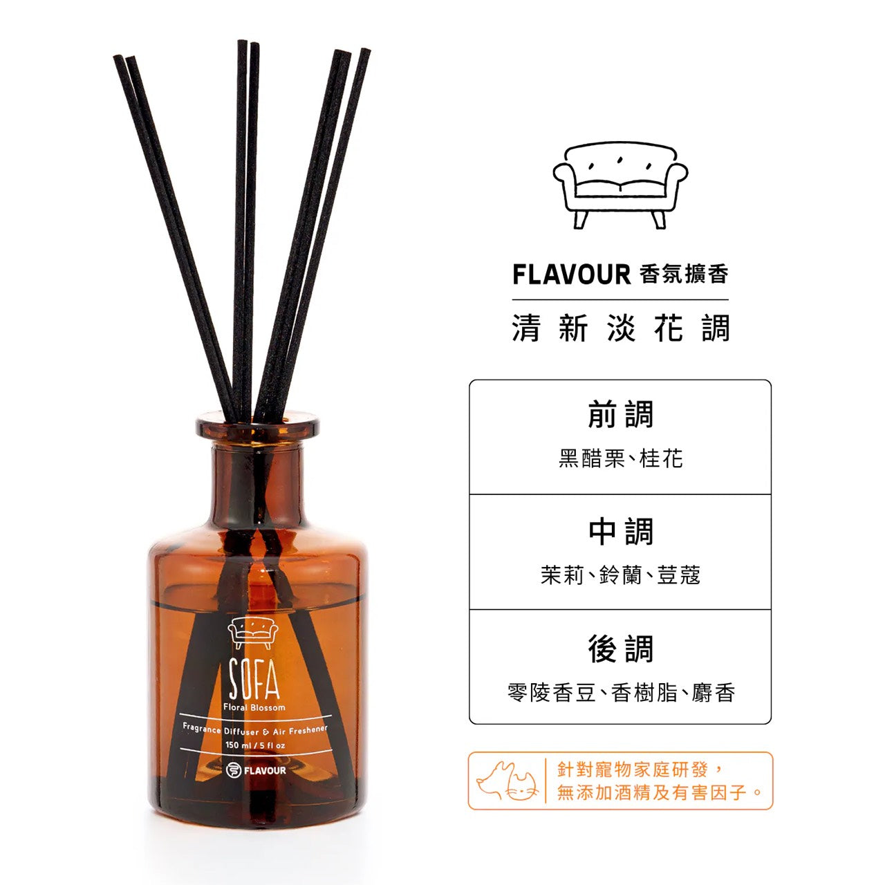 好宅選品 🏠 FLAVOUR 香氛擴香瓶 補充瓶 擴香棒 寵物友善 香氛 Home Pet Lobby
