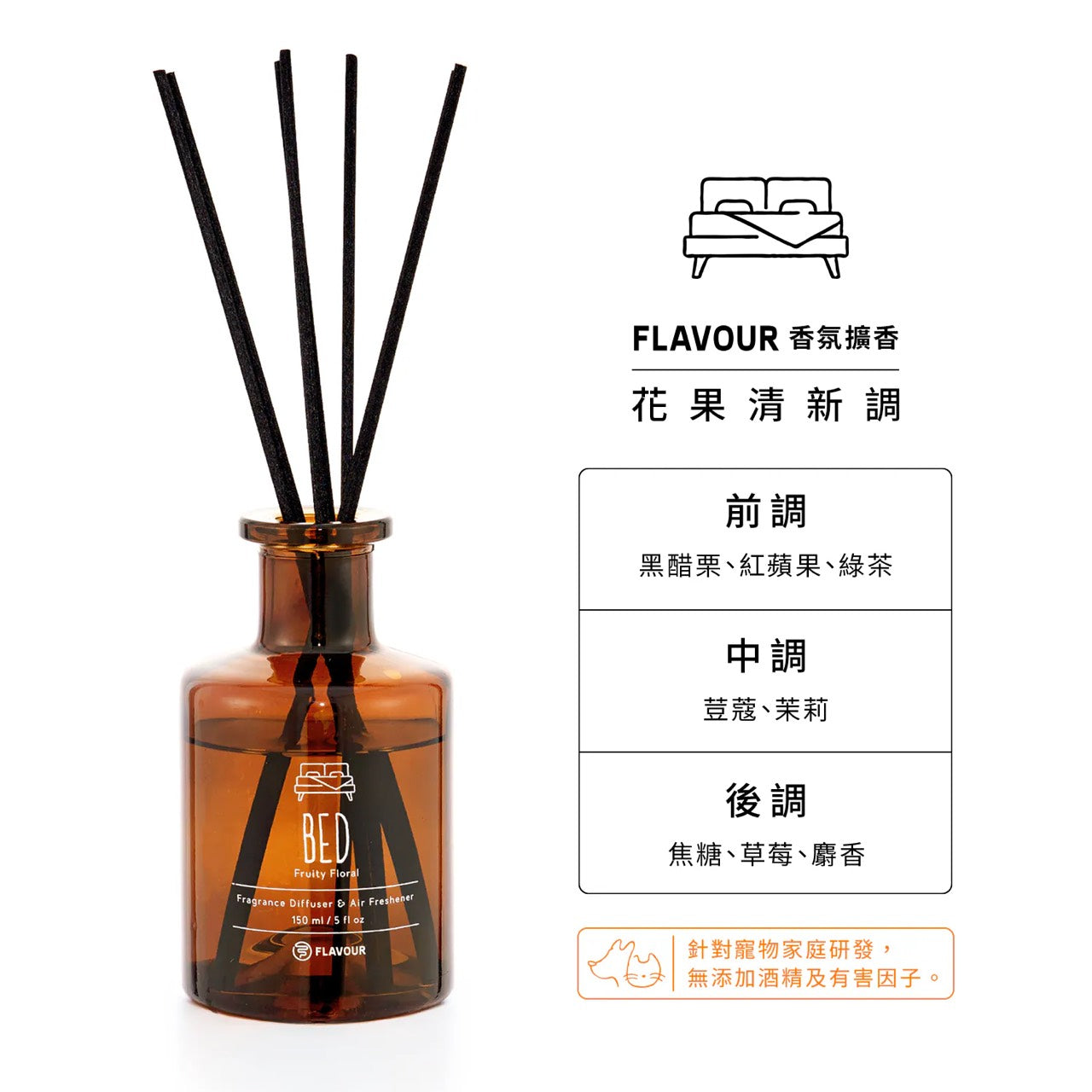 好宅選品 🏠 FLAVOUR 香氛擴香瓶 補充瓶 擴香棒 寵物友善 香氛 Home Pet Lobby