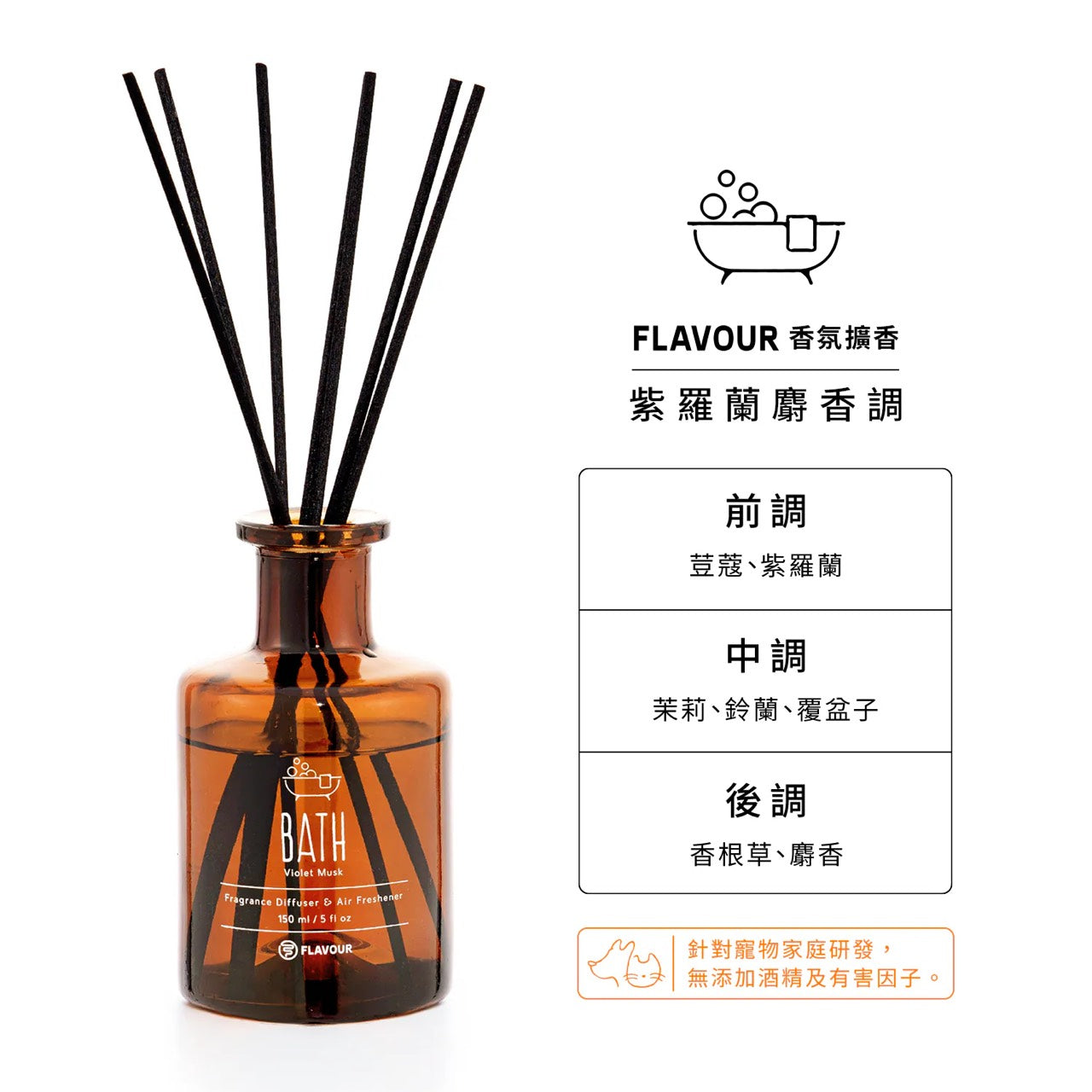 好宅選品 🏠 FLAVOUR 香氛擴香瓶 補充瓶 擴香棒 寵物友善 香氛 Home Pet Lobby