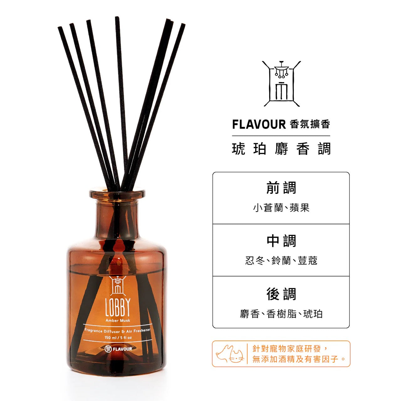 好宅選品 🏠 FLAVOUR 香氛擴香瓶 補充瓶 擴香棒 寵物友善 香氛 Home Pet Lobby