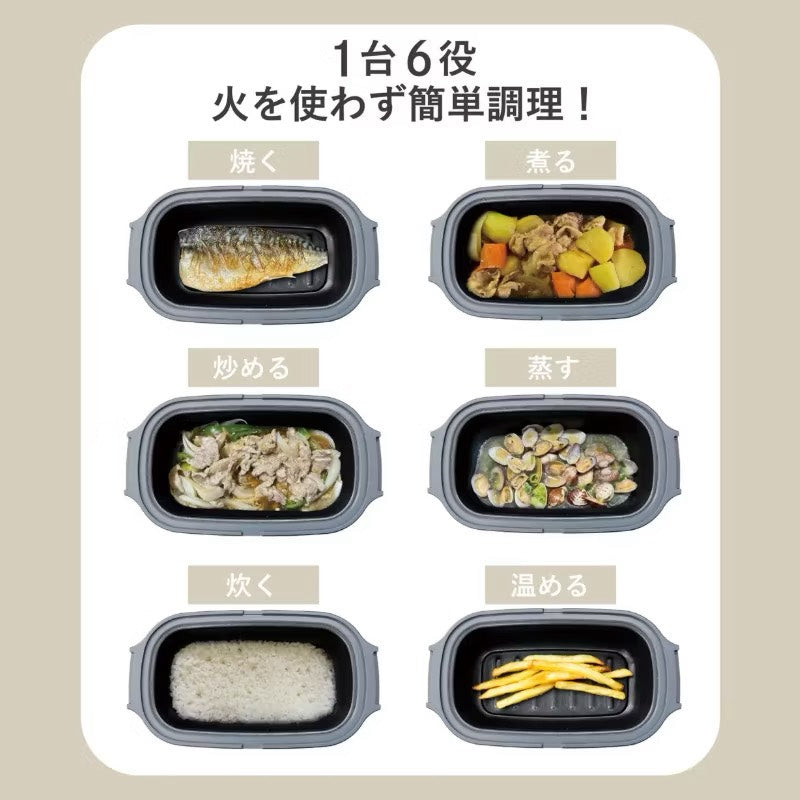 好宅現貨 🏠 日本 3coins 食品微波盒 微波神器 KITINTO 一台六用 加熱多功能 電子微波爐 料理盒