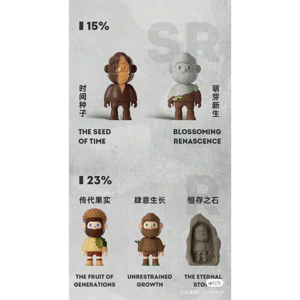 快速預購 ⚡ BOB 易碎森林 FARMER  尋找獨角獸 盒玩 公仔 盲抽 擺件 禮物 萌芽新生 恆存之石 隱藏