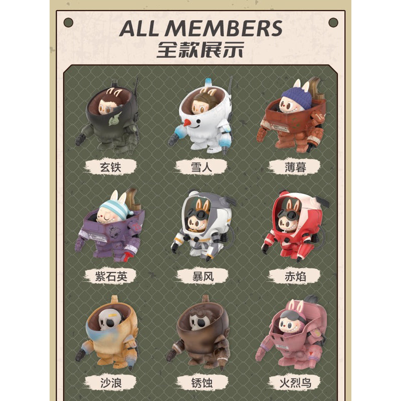 快速預購 ✅ Labubu 橫山宏 Ma.k 確認款 隱藏 泡泡瑪特 維修師 拉布布 盲盒 機器人 公仔 雪人 薄暮